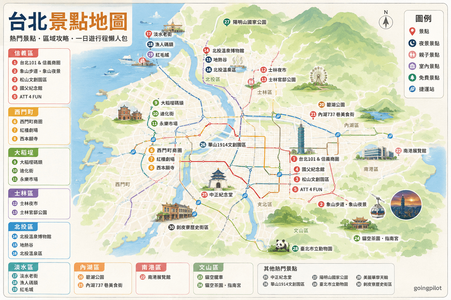 台北景點地圖
